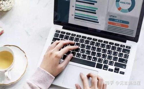 四年規(guī)劃 計(jì)算機(jī)專業(yè)學(xué)生如何一步步找到心儀的實(shí)習(xí)工作