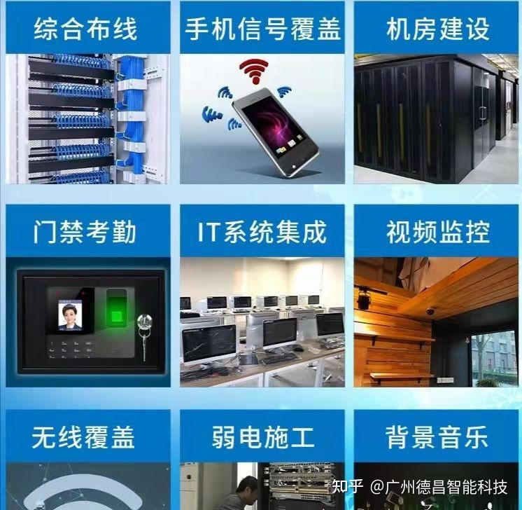 從化江埔安防弱電與智能系統集成全攻略 維修、安裝與維護一條龍服務